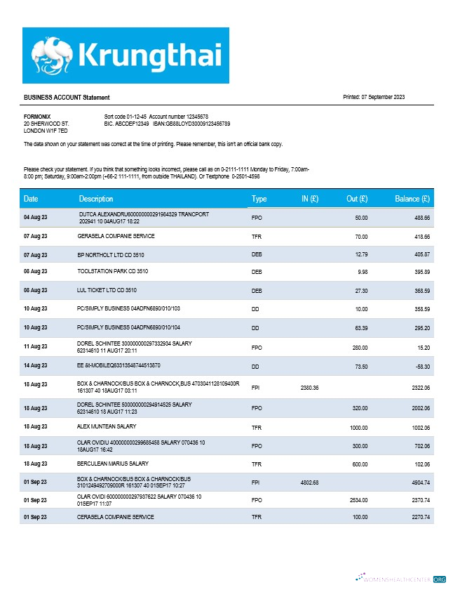 Download KrungThai Bank organization statement Word and PDF template Photoshop template